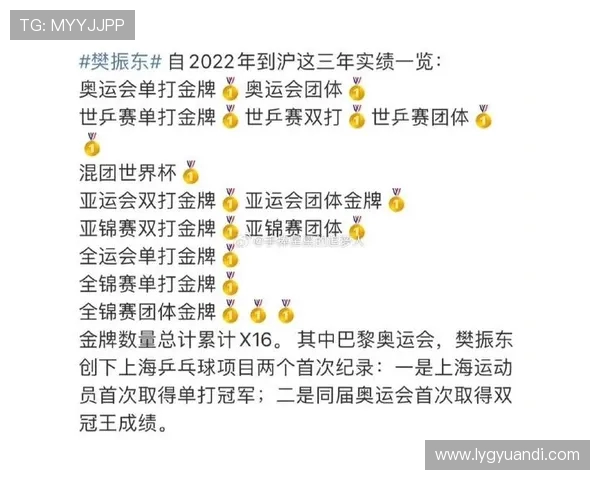 乒乓球节奏排行榜揭晓上海乒乓球队荣登第十名引发关注