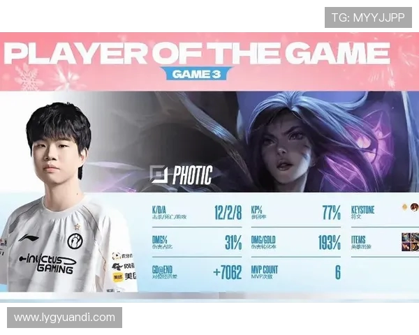 大师赛分析：IG战队选手个人能力的全面展现与影响