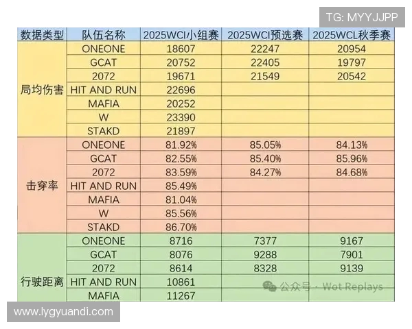 权威发布：最新CSGO选手状态实力榜单全面解析与排名分析