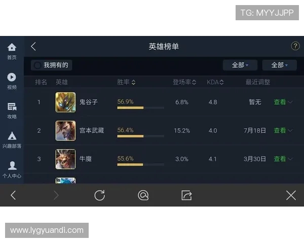 王者荣耀最新速度排名分析JDG战队再创辉煌成就引关注